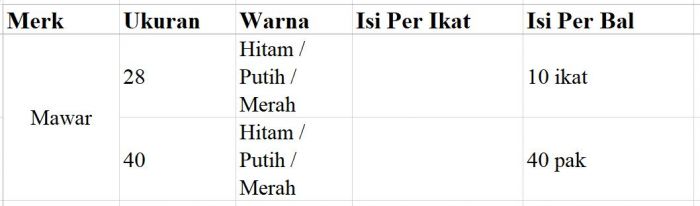 mawar